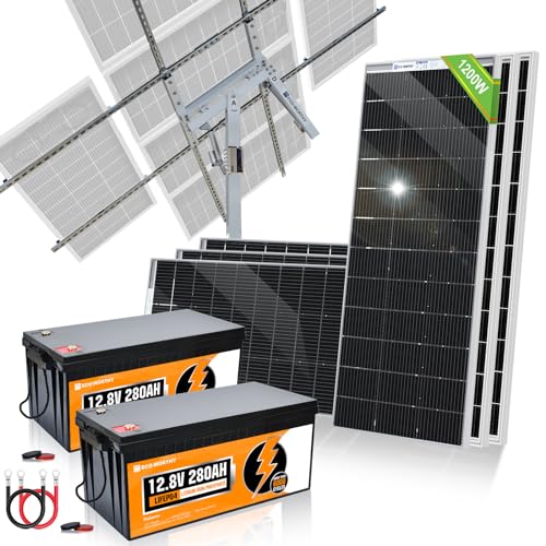6 Best Solar Panel Tracking Systems for Maximum Energy Efficiency in ...