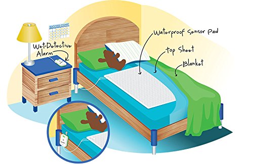 Wet Detective Bedwetting Kit, Incontinence & Bedwetting Alarm System, Includes 1 Sensor Pad