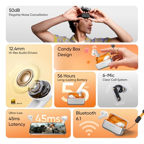 Image of realme Buds T500 Pro TWS Earbuds with 12.4mm Drivers, Upto 50dB ANC,3D Spatial Audio, 56H Playtime, AI ENC, IP55 Rating, and 45ms Low Latency BT 6.1 (Orange Mint)