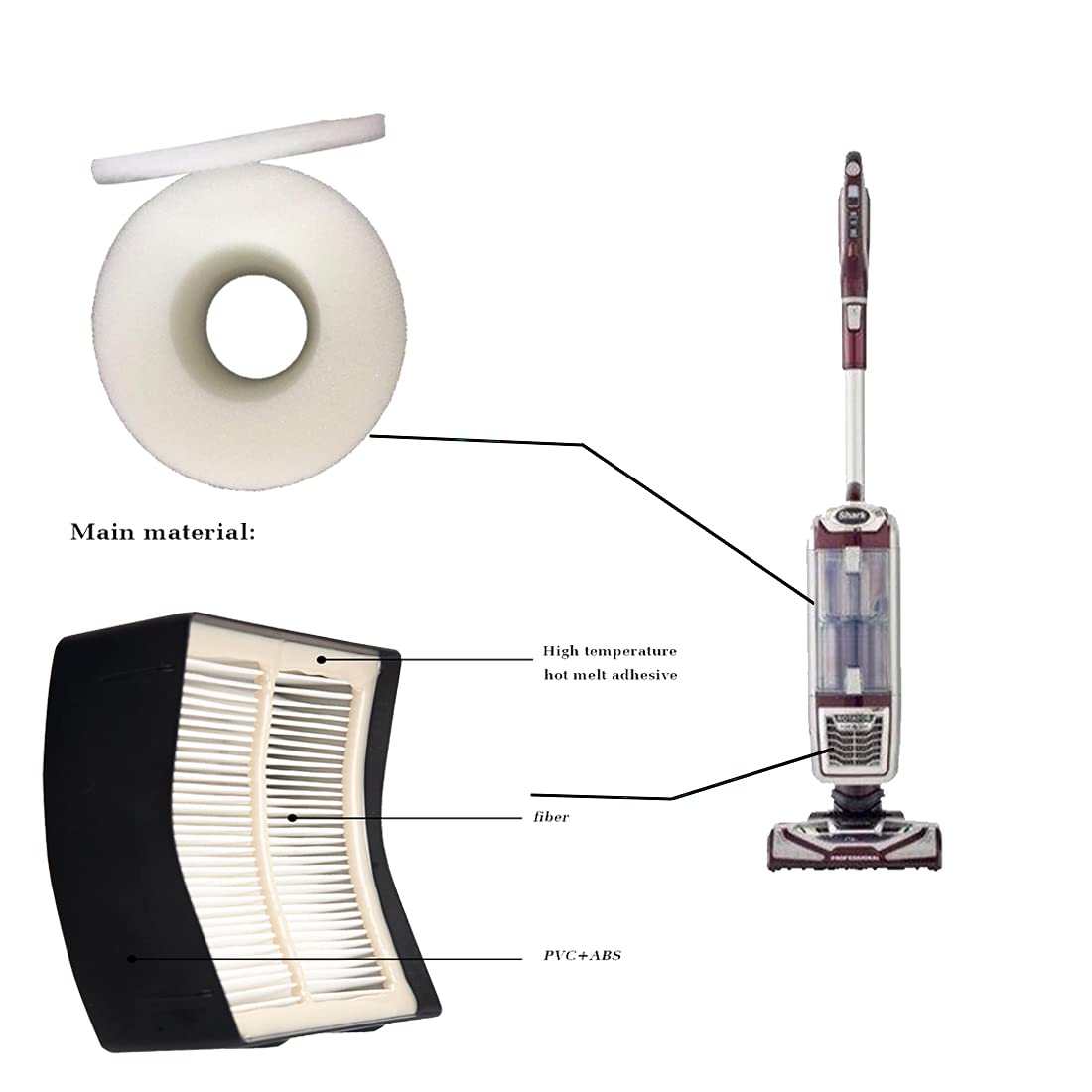 Honfa Shark NV601UKT Filter Kits, 2 