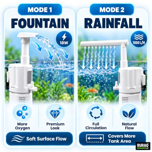 Image of Buraq Pets Fountain Aquarium Filter 1000L /H for 1.5-2.5 Ft Tanks