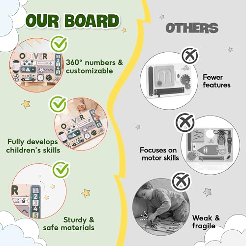 Image of KALOTOYS Busy Board Bear for Toddlers Wooden Montessori Toys, Wooden Controller Sensory Toy for Autistic Children & ADHD Sensory Board for Education & Learning Green