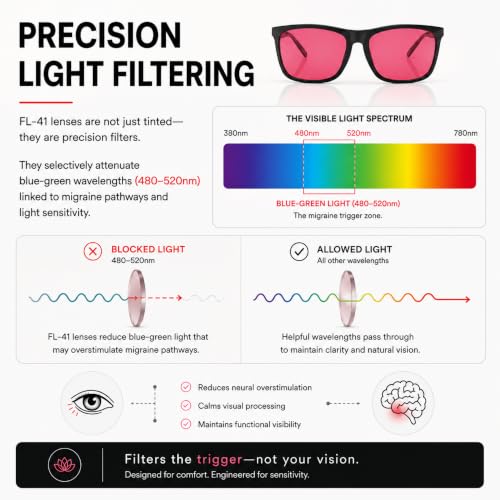 Image of Eyewearlabs OKNO FL-41 Migraine Relief Glasses | Rose Tinted Blue Light Glasses for Migraine, Photophobia, Light Sensitivity & Digital Eye Strain | Men & Women | Phantom