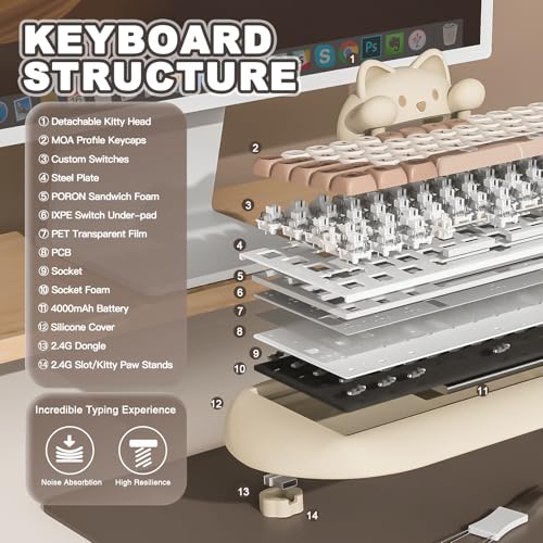 Image of YUNZII C68 Wireless Mechanical Keyboard (Brown Cat, Milk Switch)
