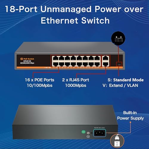 Image of 18 Port Unmanaged PoE+ Switch, 16 POE+ Ports & 2 Gigabit Uplink Ports, IEEE 802.3af /at Compliant, Up to 250W Power, 250m Extended Distance, Metal Design, Plug & Play