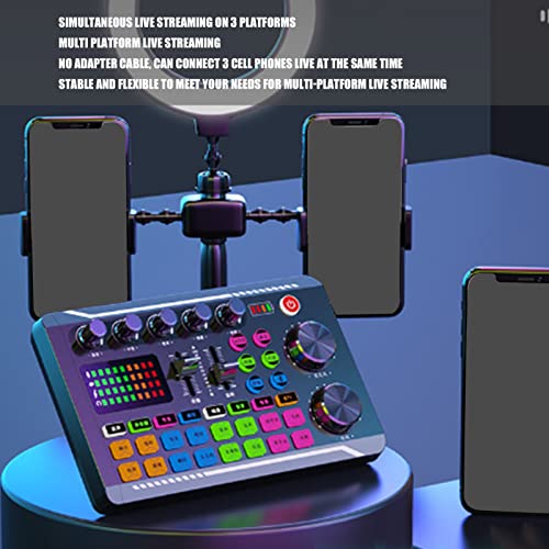 Scheda Audio Live, Interfaccia Audio