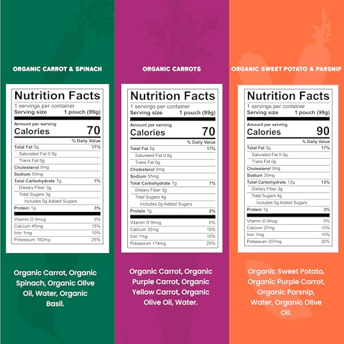 Image of Serenity Kids 6+ Months Baby Food Pouches - USDA Organic Baby Snacks - 100% Veggie Pouches - No Added Sugar Toddler Food - Garden Veggies Variety Pack, 3.5 Oz, Pack of 6
