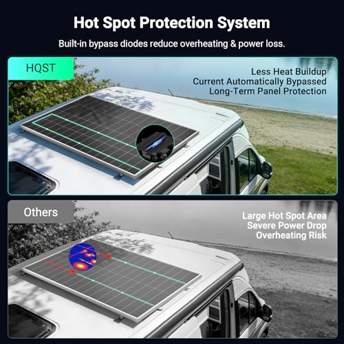HQST 400W N-Type Solar Panel
