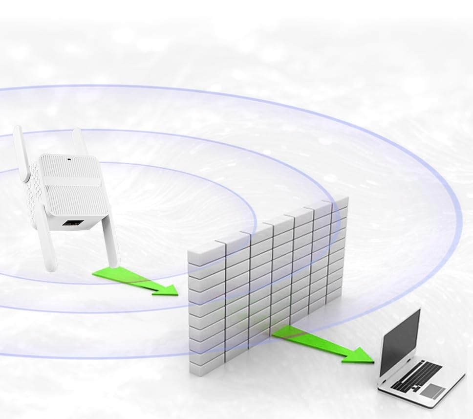 Amazon.com: Speedwave WiFi Booster,Speed Wave WiFi Extender 2025,WiFi Extender Signal Booster, WiFi Range Extender 1200Mbps, 9998 Sq.ft Long Range Internet Extender Dual Band 2.4&5GHz for Home 360 Full Coverage : Electronics Amazon.com: Speedwave WiFi Booster,Speed Wave WiFi Extender 2025,WiFi Extender Signal Booster, WiFi Range Extender 1200Mbps, 9998 Sq.ft Long Range Internet Extender Dual Band 2.4&5GHz for Home 360 Full Coverage : Electronics