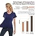 MERINNOVATION Women Merino Wool T-Shirt Short Sleeve Women's Activewear Undershirt Tees Women's Athletic Wicking Base Layer Navy