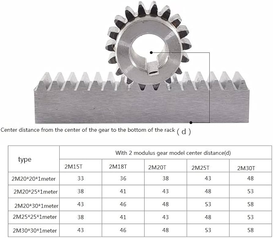 Pinion Gears Spur Gear Pinion Mod 2 15/16/17/18/19T Right Teeth