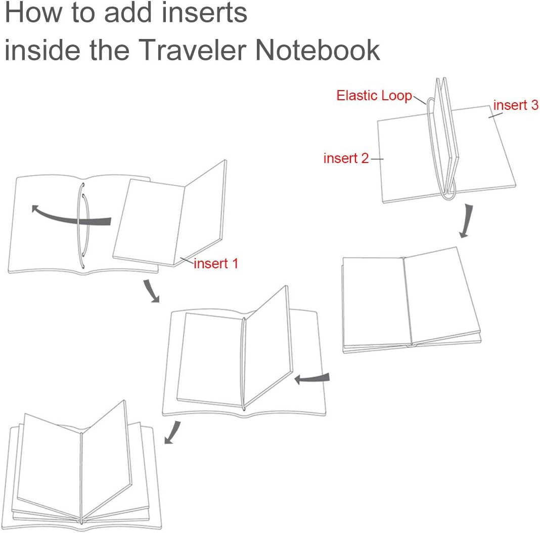 Moterm Travelers' Notebook Refills Insert, Set of 3(Grid, Standard Size, 100gsm) thumbnail