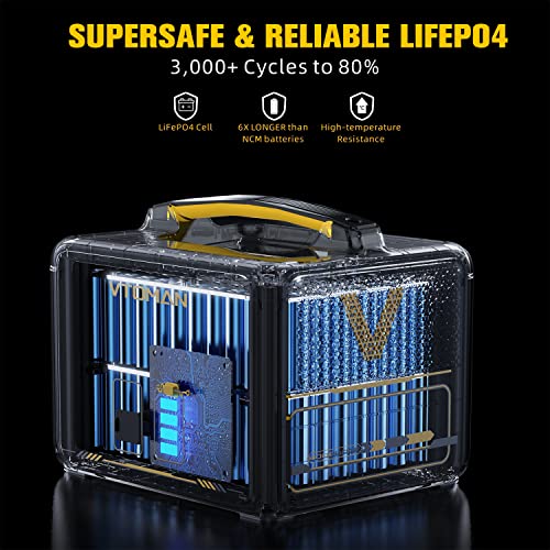 Image of VTOMAN Jump 600X 640Wh LiFePO4 Extra Battery for Jump 600X Power Station | Portable Backup Expansion Battery with BMS Protection, Automatic Switchover, Uninterrupted Output