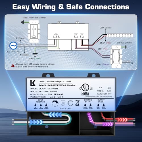 Image of 24V 60W Dimmable LED Driver, 5-in-1 Triac /ELV /MLV /0-10V /1-10V /PWM Dimming LED Transformer, Compatible with Lutron & Leviton Dimmer, Constant Voltage Power Supply, UL Listed, Class 2, IP67 Waterproof