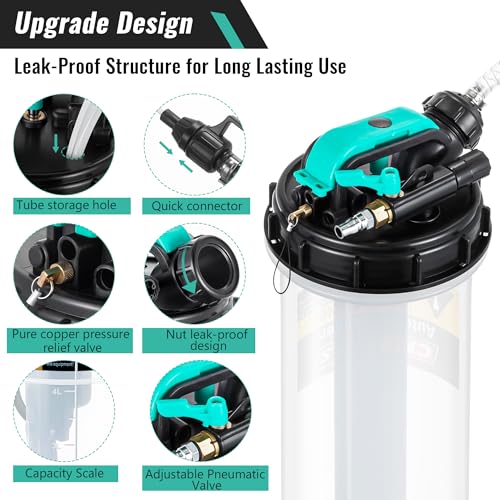 Image of Estune 5.3L /1.4 Gallon Fluid Extractor Pump with 5 Pcs Brake Bleeding Hose | Pneumatic & Manual Modes, Cleaner Oil Changes, Leak-Resistant Seals, Multi-Fluid Use, Garage & Workshop Use, Cars /SUVs /RVs