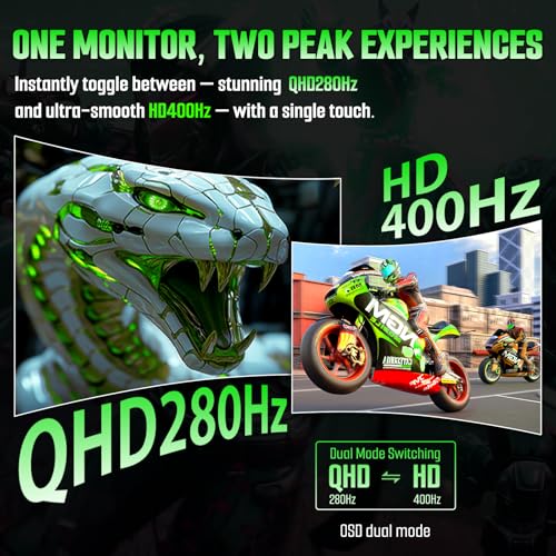 Image of SANSUI 27 Inch 280Hz Curved Gaming Monitor,WQHD 280Hz / HD 400Hz Dual Mode,1500R Curved Computer Monitor, HDR400 135% sRGB 5000:1 Contrast Ratio, PIP /PBP,OD 1ms AI Crosshair,HDMI2.1 * 2, DP1.4,VESA