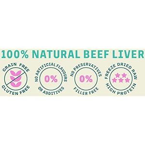 Freeze Dried Beef Liver Powder Meals Topper for Canine and Cats  Improve Pet Well Being and Happiness Boosts Coat Immunity and Joint Well Being  Cucciolini Doodles Freeze dried beef liver powder meals topper for canine and cats  improve pet well being and happiness Boosts coat immunity and joint well being   cucciolini doodles