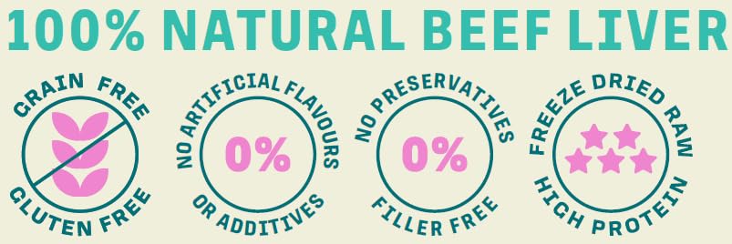 Freeze Dried Beef Liver Powder Meals Topper for Canine and Cats  Improve Pet Well Being and Happiness Boosts Coat Immunity and Joint Well Being  Cucciolini Doodles Freeze dried beef liver powder meals topper for canine and cats  improve pet well being and happiness Boosts coat immunity and joint well being   cucciolini doodles
