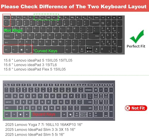 Protector de teclado 2 piezas para Lenovo ideaPad y Yoga miniatura 2