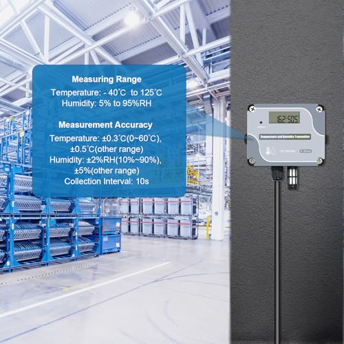Tzone-4-20mA-Temperature-Humidity-TransmitterDigital-Analog-Temperature-Transmitter-Industrial-Temp-Humidity-Sensor-Collector-Wall-Mounted-Temp-Probe-Monitor-for-Greenhouse-Environment-Test-Grow