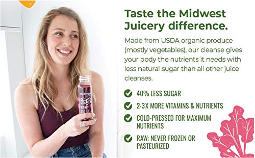 Midwest Juicery 2-Day Organic Juice Cleanse, Cold Pressed, Low Natural Sugar, 4 Servings of Vegetables and Fruit per Bottle, RAW, Nutrient Dense, 6 Flavors, Fresh Taste, Never Frozen (12 Bottles) - Thumbnail 2