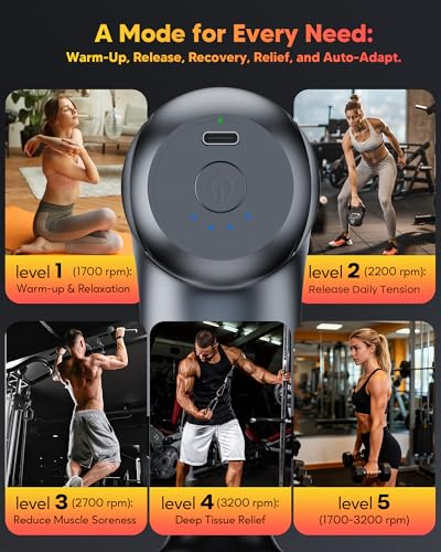 Image of arboleaf Mini Massage Gun with Heat, Percussion Muscle Massager Deep Tissue, Portable & Quiet, Travel Size for Home, Office, Gym, Gift for Men Women