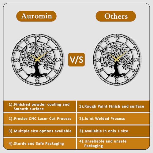 Image of Auromin Aesthetic Stylish Metal Wall Clock for Living Room & Bedroom | Big Size Decorative Modern Wall Watch for Home Office | Designer Antique Clock for Hall, Drawing Room & Interior Wall Decoration
