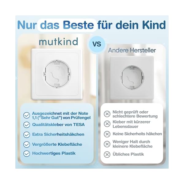 MUTKIND Steckdosen Kindersicherung - [Mit Kleber von TESA] Steckdosenschutz mit doppelten Halt - Zum Schutz für Babys und Kinder - Passend für jede Steckdose in DE - 25 Stk. Steckdosensicherung Baby – Bild 6