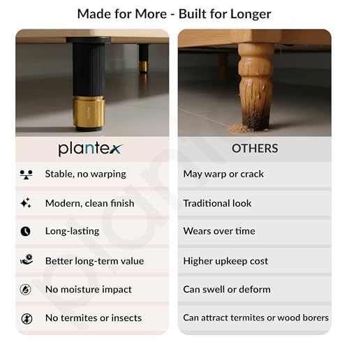Image of Plantex 4 Inch Sofa Leg for Bed Furniture /Aluminium Sofa Leg for Table /Support Legs /Furniture Leg - Pair of 4 (8 Piece) (DTS-77, Black & Gold)