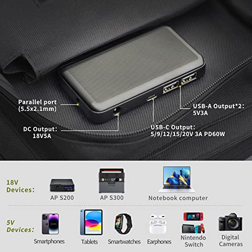 ALLPOWERS Foldable 60W Solar Panel Charger - Waterproof Portable Panel with 18V DC, 60W USB-C and USB-A Outputs for Laptops, Cell Phones, Solar Generators and 12V Batteries - Image 4