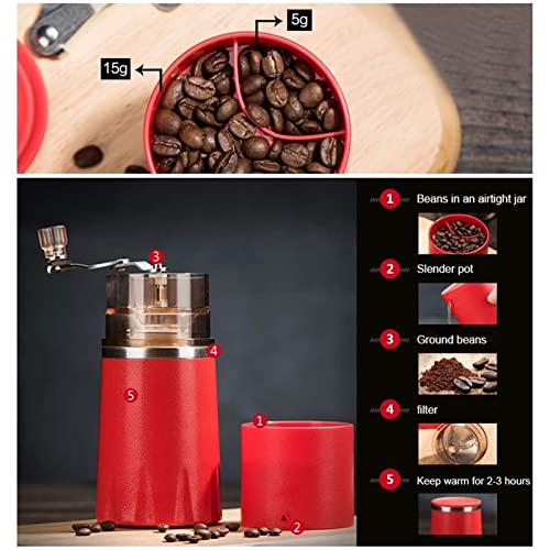 SXLCKJ Tragbare manuelle Kaffeemühle Edelstahl Kaffeebohnenmahlmaschine Kaffeetasse Grat Gewürze (Crusher) – Bild 6
