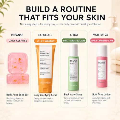 Image of BellamiLuxx 4-Step Body Acne Clarifying Routine, with Soap Bar, Body Scrub, Back Acne Spray & Butt Acne Lotion for Breakouts, Bumps and Rough Texture, Men & Women