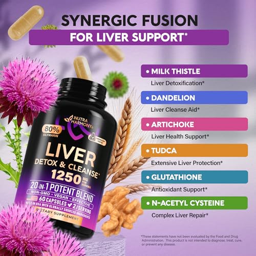 Liver Cleanse Detox & Repair - Milk Thistle | Dandelion | Artichoke | TUDCA | Glutathione & NAC - Effective Liver Health Supplement | 80% Silymarin - Laboratory Tested, Vegan - Made in USA 60 Capsules - Image 5
