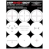 HipShotDot Dシリーズ ケアパック - 再利用可能 透明 エイム サイトアシスト TV デカール - ゲーム用テレビまたはモニターデカール FPS ビデオゲーム用 PC Xbox & PlayStation 対応 (1.0 レッド)