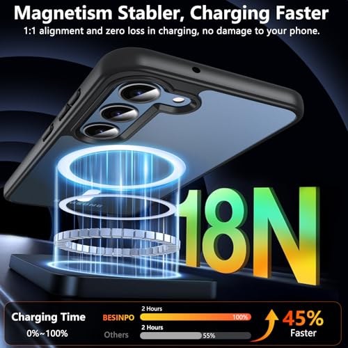 Magnetisch Für Samsung Galaxy S23 Hülle mit Panzerglas Glas,Militärschutz Handyhülle für Samsung S23 mit MagSafe Matt Transluzente Schutzfolie Schutzhülle Case Cover für Samsung S23(Schwarz) 3