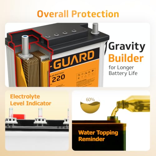 Image of V-Guard Inverter & Battery Combo (Prime 1150 Mili Inverter, VT 220 (205 Ah Tall Tubular Battery)) for Home, Office & Shops