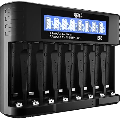 IMREN AA AAA Battery Charger, AA Battery Charger for 1.2V NiMH/NiCD 1.5V Lithium AA AAA Battery, 5V 2A Type-C Fast AA AAA Battery Charger, 8 Bay LCD Display Rechargeable AA Battery Charger Cover