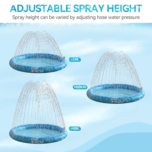 ALL FOR PAWS Hundespielmatte mit Sprinkler 150CM – Sprinklermatte & Kühlende Wassermatte für Hunde, Rutschfester Hunde-Pool für Sommer