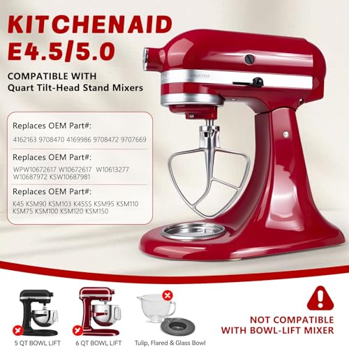 Cuchilla plana de acero inoxidable BCHARYA para KitchenAid miniatura 6