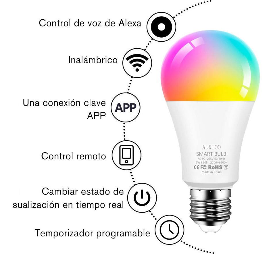 Iluminación, Home Improvement Imagen adicional