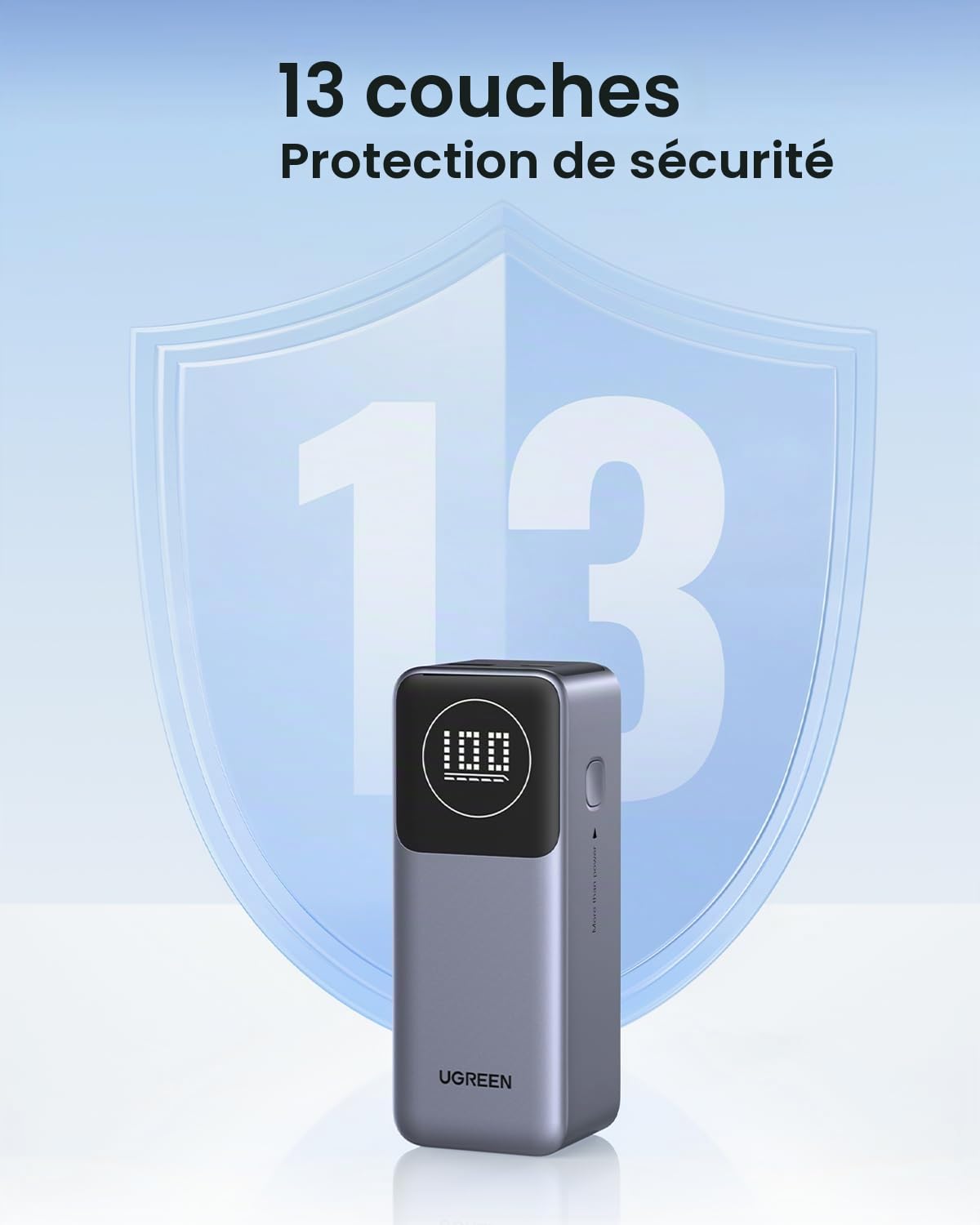 Batterie urgence UGREEN 12000 mAh Gris anodisé