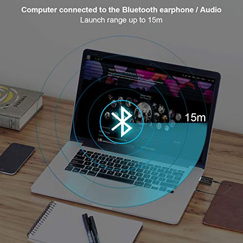 Abafia Adattatore Bluetooth USB, USB Trasmettitore Ricevitore Bluetooth 5.0 Mini 2 in 1 Adattatore con 3.5mm AUX Wireless Bluetooth Adattatore Audio per TV/PC/Telefoni/Altoparlanti/Autoradio
