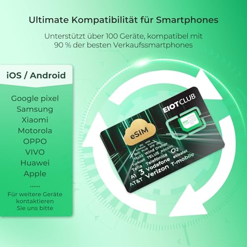EIOTCLUB ESIM-Karte für Android-Smartphones, Unbegrenzte Downloads Profile, Daten-Roaming in 33 EU-Ländern und 200+ Ländern weltweit (Physical eSIM Card)