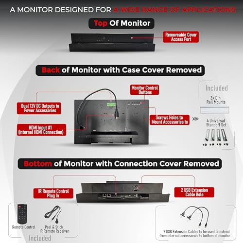 Image of 15.5 inch POE Powered Monitor, POE Output Passthrough, 12V DC Outputs, 1080p, Built in Accessory Case