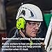 3M PELTOR LiteCom Plus Headset MT73H7P3E4610NA, Hearing Protector Attaches to Hard Hat, 2-Way Radio, Noise-Cancelling Speech Microphone, Hands-Free Protective Communication
