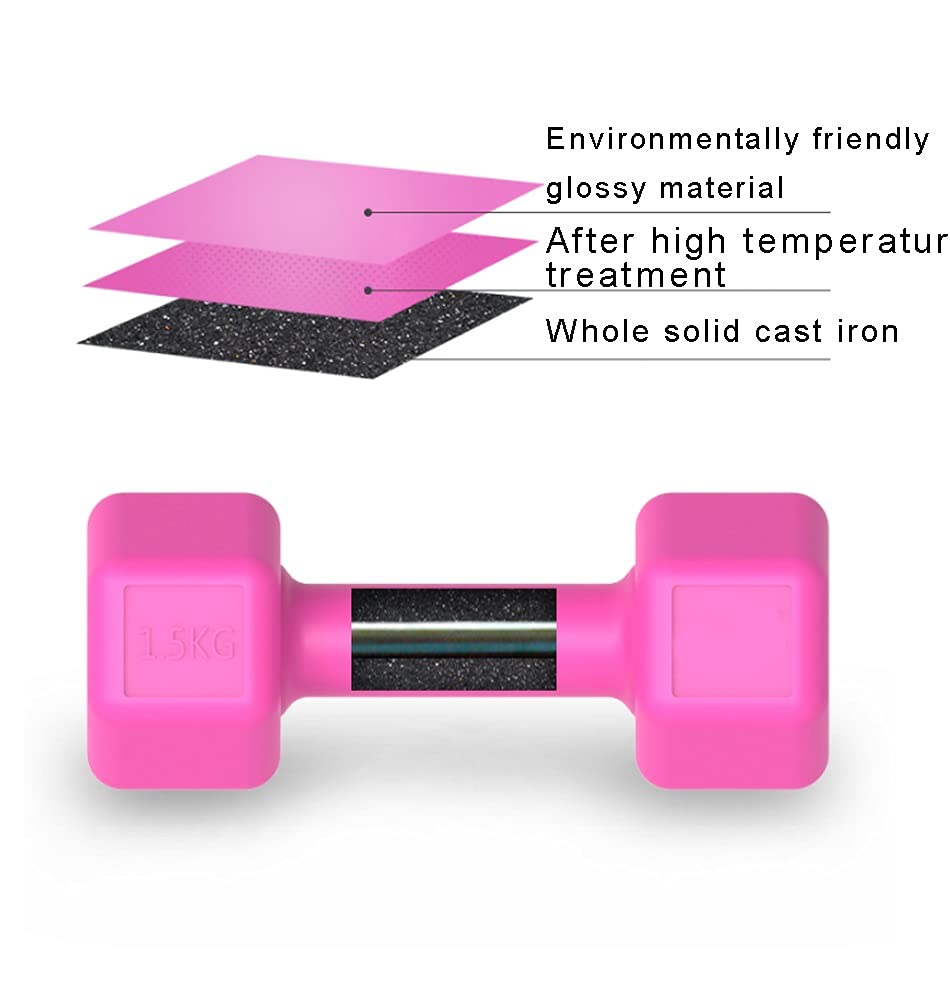 Fitness sześciokątne hantle fitness hantle domowe ćwiczenie dla kobiet dzieci ramiona ręce hantle trening fitness hantle hantle hantle fitness hantle ręczne wagi (kolor: Niebieski, rozmiar: 1,5 kGX2)