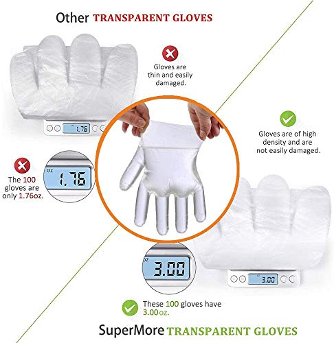 Plastic Gloves Disposable - Clear Disposable Gloves Large or Medium Size, 400PCS Work Gloves for Food Service, Cooking, Cleaning, Hair Coloring, Painting