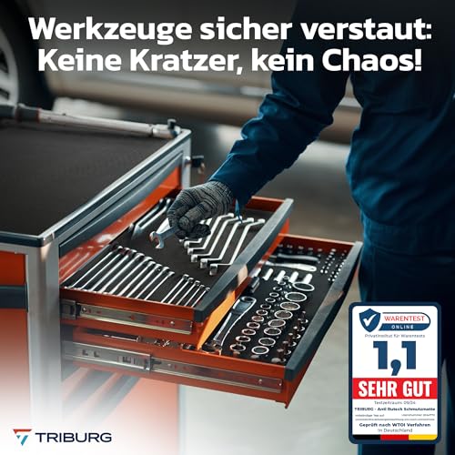 TRIBURG Universal Anti Rutsch Schmutzmatte 120x100cm Zuschneidbar und Wasserdicht - Kofferraummatte - Antirutschmatte Auto - Antirutschmatte Schubladen - Kofferraum Schutzmatte