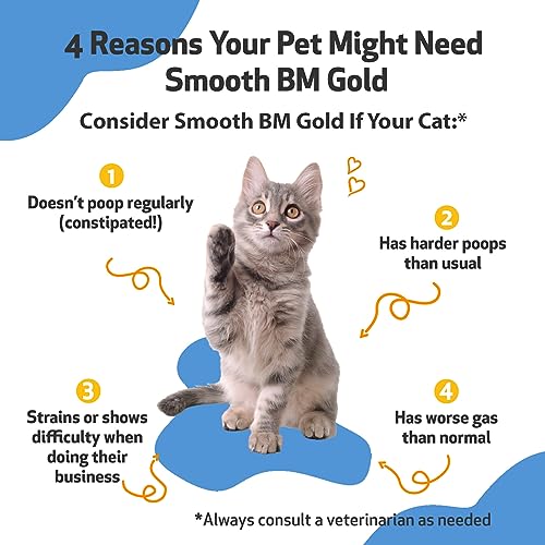 image for Pet Wellbeing Smooth BM Gold for Cats - Gentle Constipation Relief for