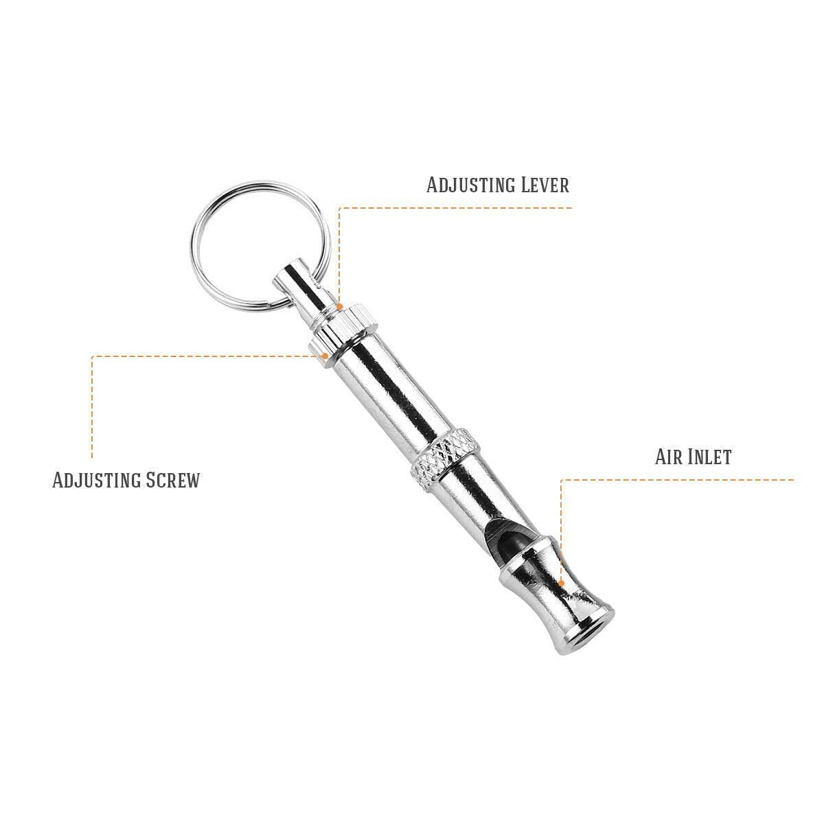 RvPaws Dog Combo Training Kit - Clicker with Wrist Strap (Multicolor) + Training Whistle Silver Color Plastic Training Aid for Dog 3